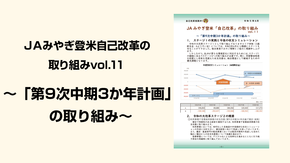ＪＡみやぎ登米自己改革の取り組み